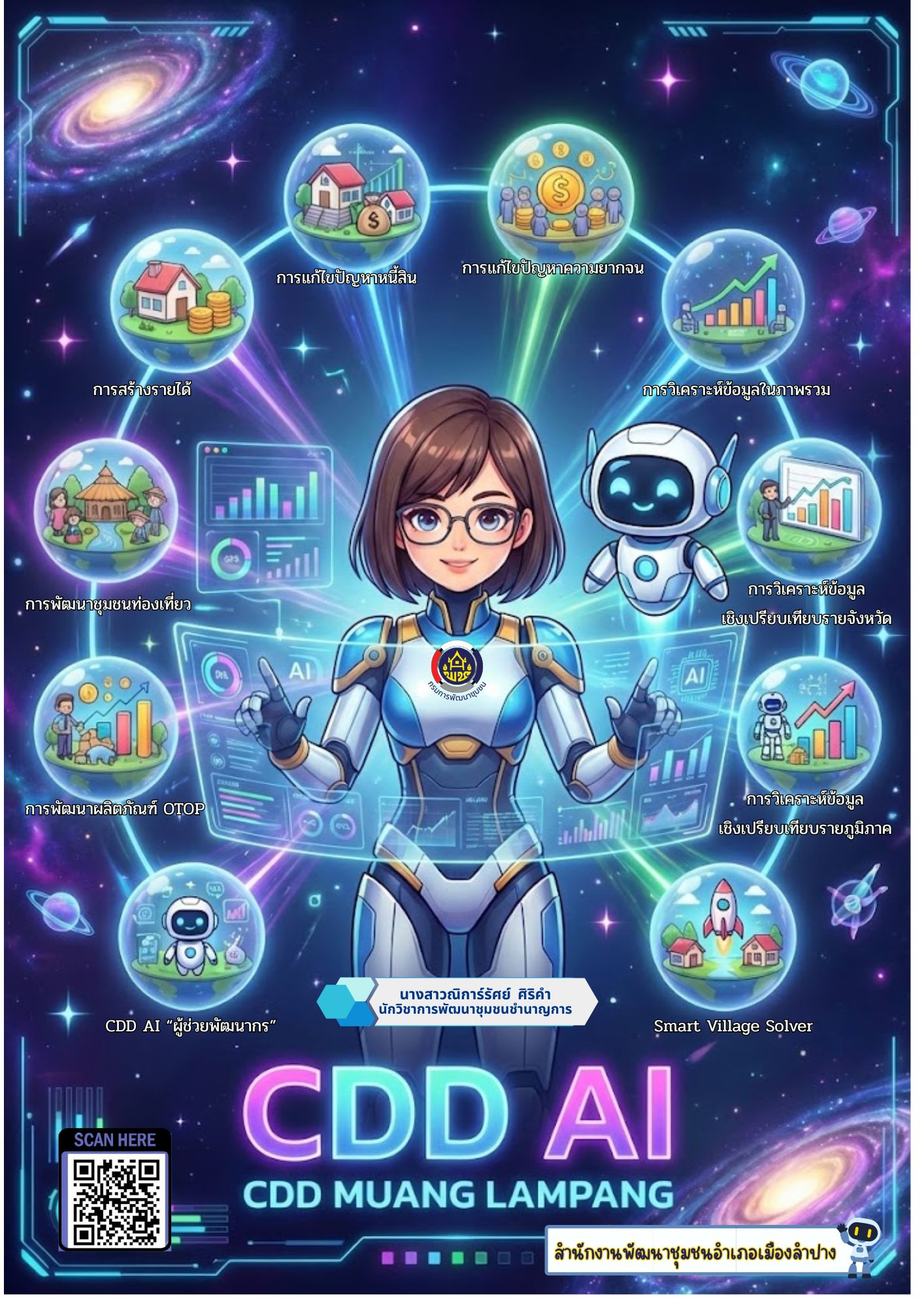 พช.เมืองลำปาง : ประชาสัมพันธ์ระบบ CDD AI  ผู้ช่วยแห่งการพัฒนา นวัตกรรมที่จะมาเปลี่ยนโลกพัฒนาชุมชนด้วยพลังปัญญาประดิษฐ์ 