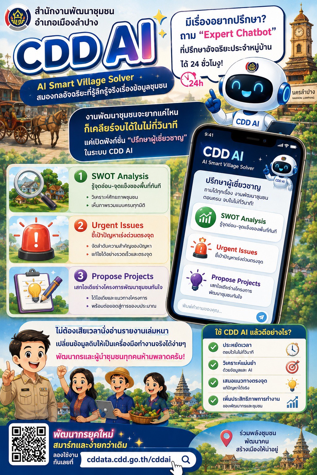 🔶️พช.เมืองลำปาง : ประชาสัมพันธ์ระบบ CDD AI  ผู้ช่วยแห่งการพัฒนา นวัตกรรมที่จะมาเปลี่ยนโลกพัฒนาชุมชนด้วยพลังปัญญาประดิษฐ์