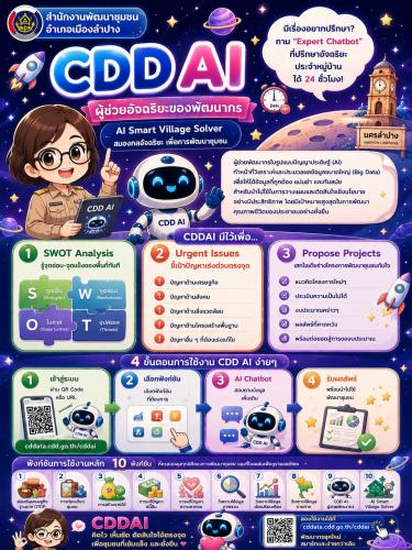 🔶️พช.เมืองลำปาง : ประชาสัมพันธ์ระบบ CDD AI  ผู้ช่วยแห่งการพัฒนา นวัตกรรมที่จะมาเปลี่ยนโลกพัฒนาชุมชนด้วยพลังปัญญาประดิษฐ์