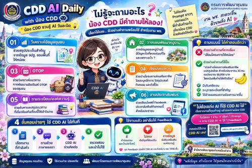 🔶️ พช.เมืองลำปาง  :  ประชาสัมพันธ์ระบบ “CDD AI"